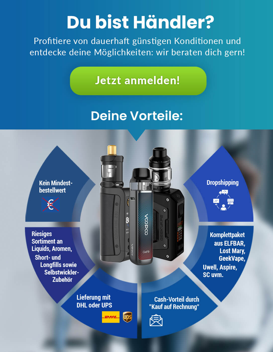 e-Zigaretten Großhandel