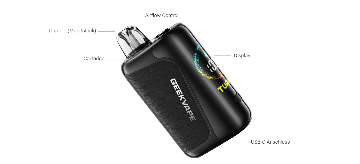 GEEKVAPE Go – Aufbau